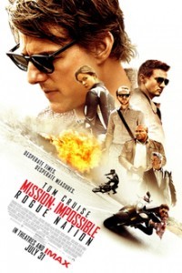 Mission Impossible 5 (2015) Hindi Dubbed
